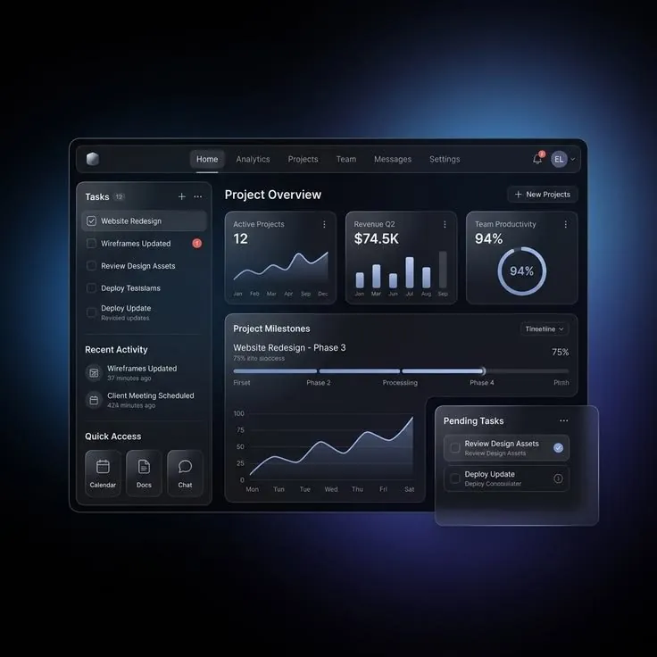 Gestion de projet · application tableau de bord